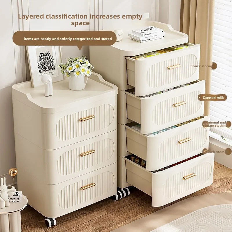Factory 30-52 Storage Drawer S - đánh giá và giá Baby Clothing Factory