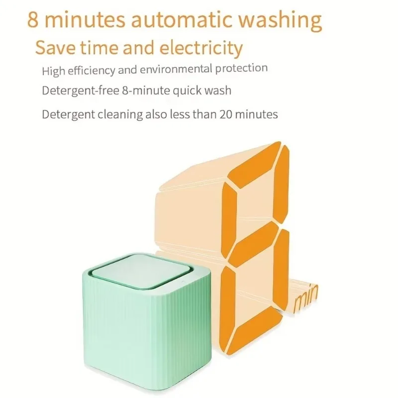 Automatic Mini Washing Machine - đánh giá và giá Baby Clothing Made In Usa